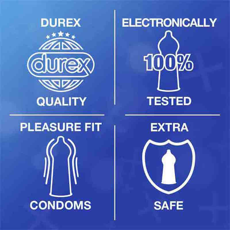 Information on the Durex Extra Safe condoms