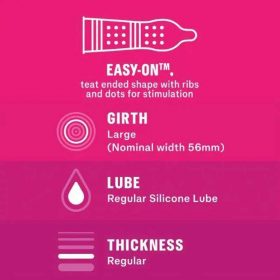 The information about the Durex Pleasure Me Condoms 10 Pack