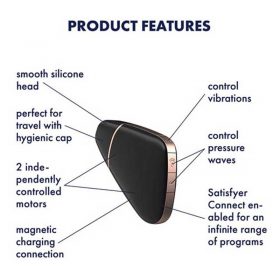 The Satisfyer Love Triangle Vibrator and all its information