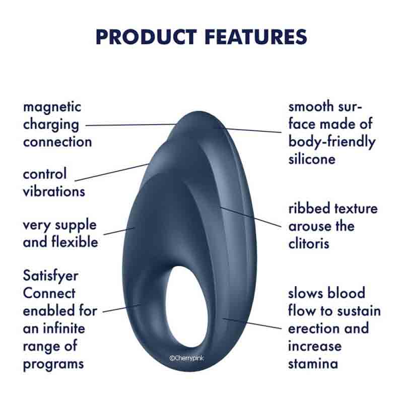 Satisfyer Powerful One Cock Ring Product Features Poster.