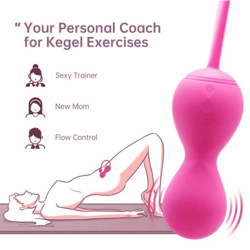 Poster of your personal coach for Kegel exercises sexy training, mom training, flow control and a drawing of a women wearing the Kegel ball.